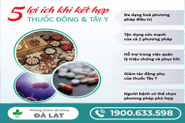 Hình ảnh minh họa